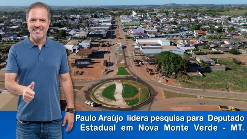 Pesquisa aponta Paulo Araújo e Juarez Costa à frente nas citações espontâneas em Nova Monte Verde
