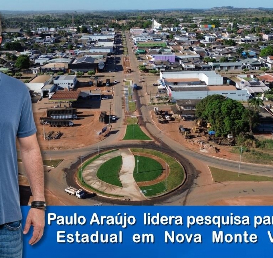 Pesquisa aponta Paulo Araújo e Juarez Costa à frente nas citações espontâneas em Nova Monte Verde