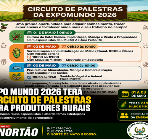 Expo Mundo 2026 terá circuito de palestras voltado ao fortalecimento do agronegócio