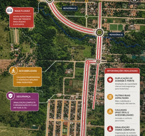 Obra histórica vai transformar acesso ao bairro Santa Marta em Guarantã do Norte