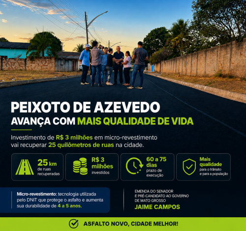 Peixoto de Azevedo investe R$ 3 milhões em microrevestimento para recuperar 25 quilômetros de ruas