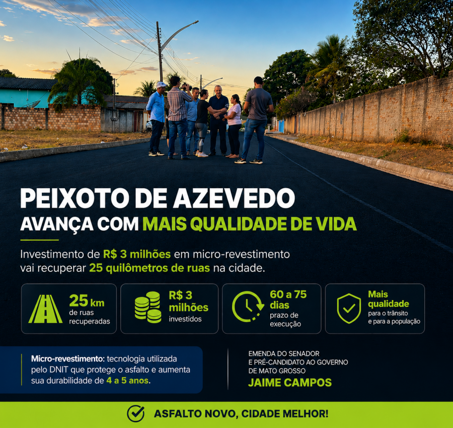 Peixoto de Azevedo investe R$ 3 milhões em microrevestimento para recuperar 25 quilômetros de ruas